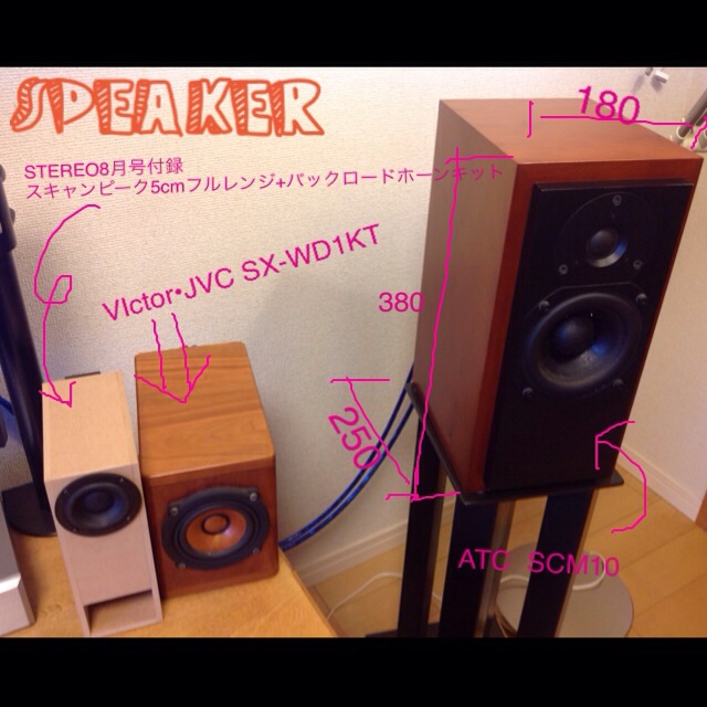 スピーカーシステム ATC SCM10 : オーディオ共和国＆ビアンキミニベロ10s