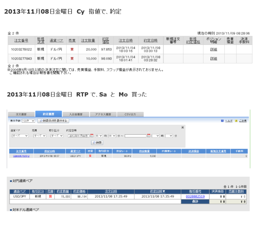 2013年11月09日土曜日　99.313円で、利益確定売り注文_c0241996_22311494.png