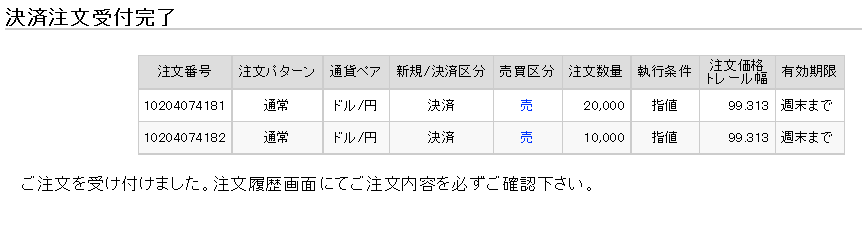 2013年11月09日土曜日　99.313円で、利益確定売り注文_c0241996_2243257.png