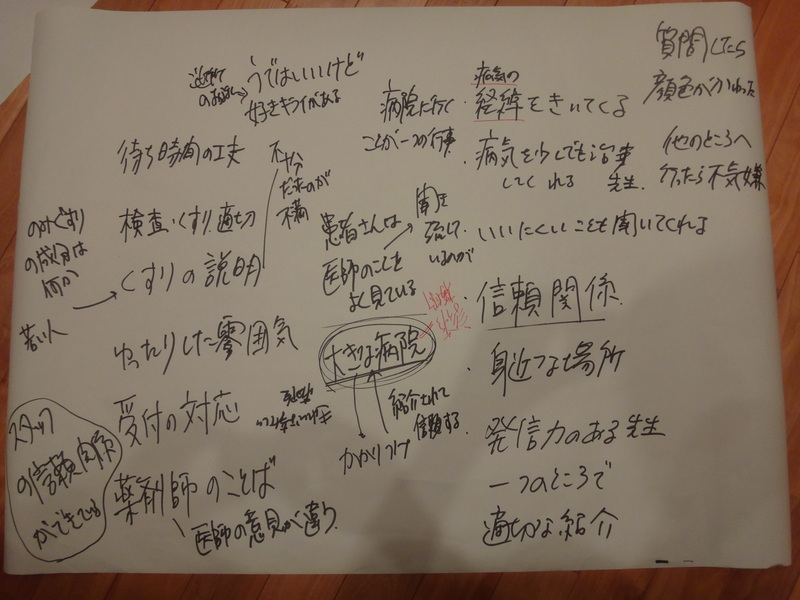 第1回どばし健康カフェ「あなたにとって良い病院とは?良い医院とは?」開催いたしました_a0119856_01013100.jpg
