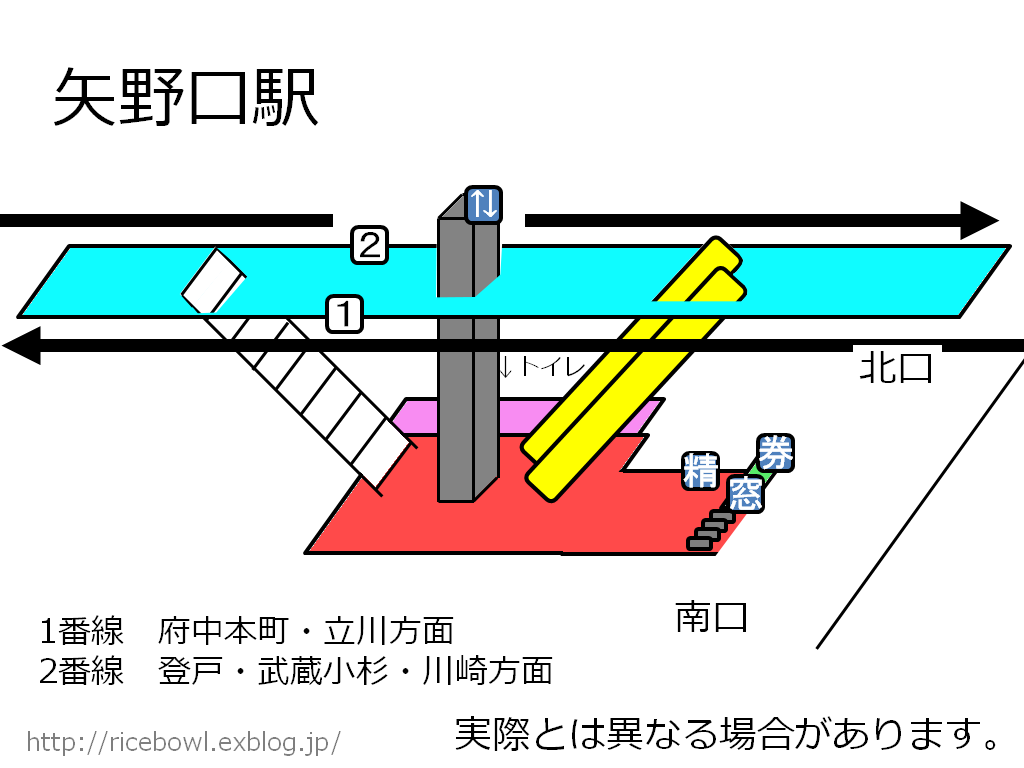 矢野口駅_d0224990_20285622.png