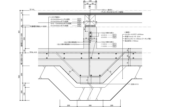 基礎配筋の検討 近藤晃弘建築都市設計事務所の建築活動記録 基礎配筋の検討 近藤晃弘建築都市設計事務所の建築活動記録