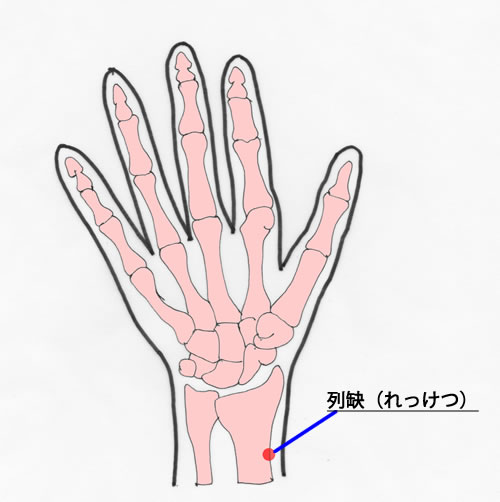 仙腸関節周囲の違和感_c0116614_2231217.jpg