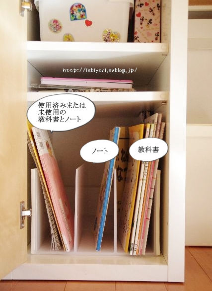 小学生の教科書収納 Iebiyori