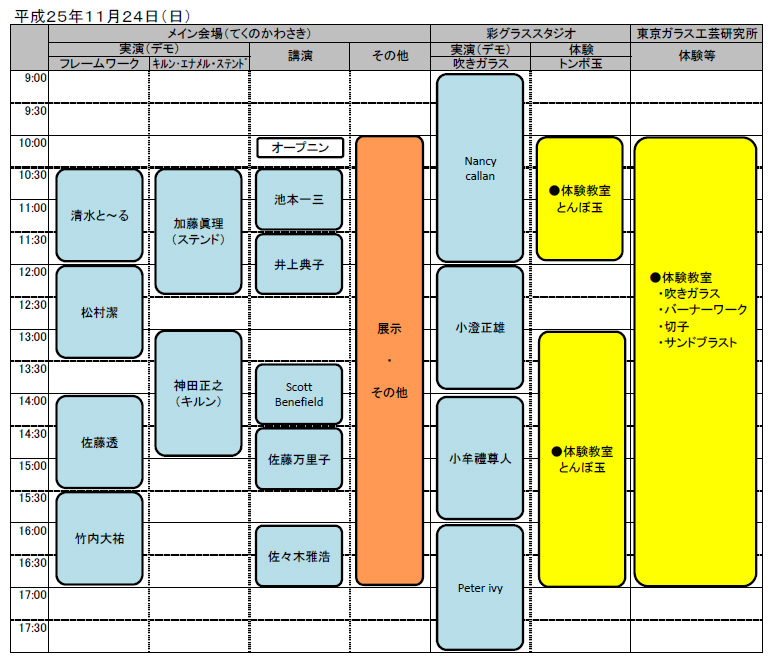 かわさきガラスアートフェスタ_f0125048_16112378.jpg