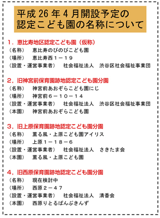 No.179 渋谷区立代々木保育園の仮設園舎決まる_b0144566_1830413.jpg