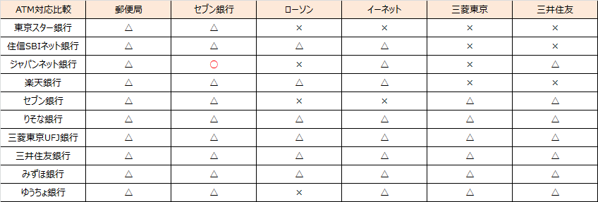 法人口座のインターネットバンキング③_b0293560_112967.png