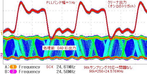 ジッタクリーナの実験②実践編_e0298562_11495217.png