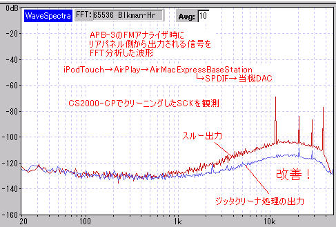 ジッタクリーナの実験②実践編_e0298562_1155322.png