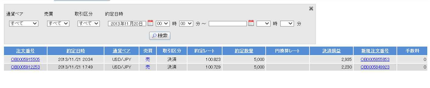 2013年11月21日木曜日　RTP　総て1万単位　利確_c0241996_20422755.png