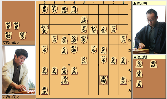 将棋の頂上決戦、第26期竜王戦第4局。森内名人が勝利し竜王奪取に王手!_b0022690_1956567.png