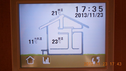 ０Ｍソーラーのデータです（11月23日17時35分）。_b0211028_17591447.jpg