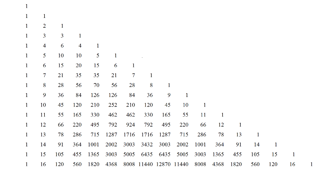 シェルピンスキーのギャスケットとスターンの二原子数列について_a0180787_23372094.gif