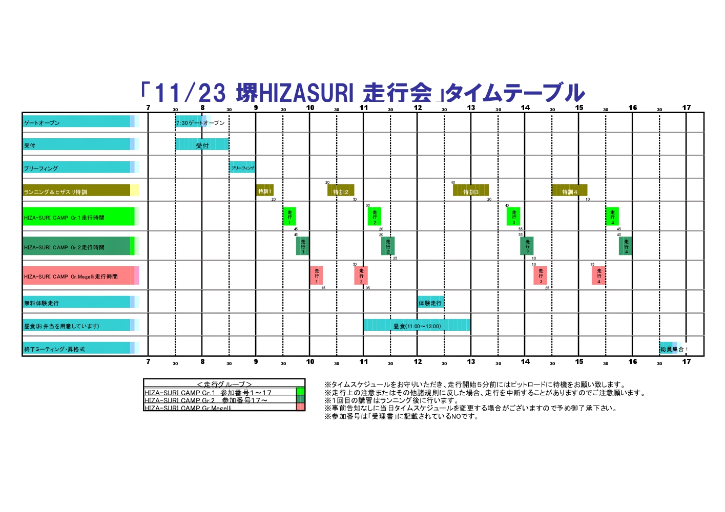 ヒザスリキャンプ in 堺カートランド，ZZR1400 で関西初代トップガンへ 2013/11/23(SAT)_b0029688_07242270.jpg