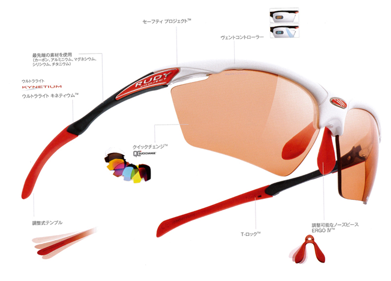 RUDYPROJECT2014年モデル新作スポーツサングラスAGON(アゴン)入荷!_c0003493_1750470.jpg