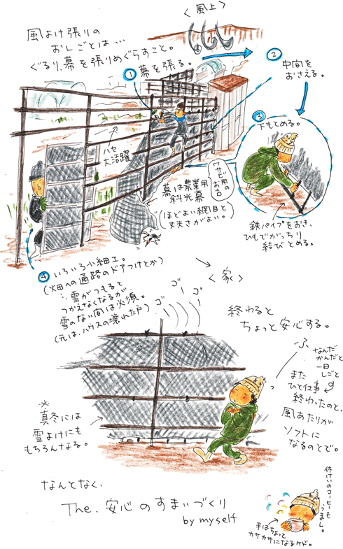 安心づくり by myself_f0236291_540186.gif