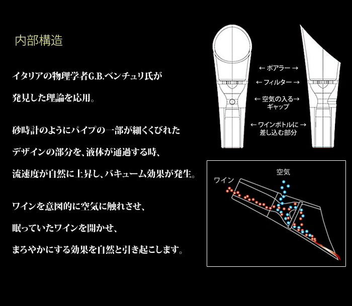 ★世界特許取得!!極上のワインへと変化する魔法のワイングッズ♪_c0156359_10352521.jpg