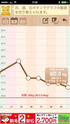 今週の「HOTデシュラン2」・・・\'13-43（238～242）_a0139242_5981.jpg