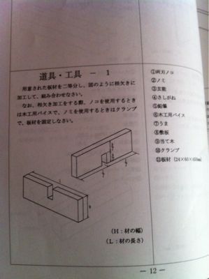 Diyアドバイザー受験 ネコカブリワークスブログ 裏庭より愛をこめて