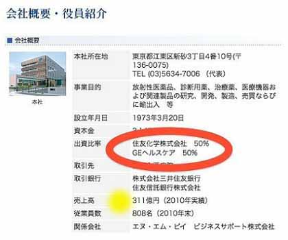秘密保護法ではTPPももちろん外交機密となる。」山田正彦前農水相インタビュー:岩上安身氏_c0139575_025963.jpg