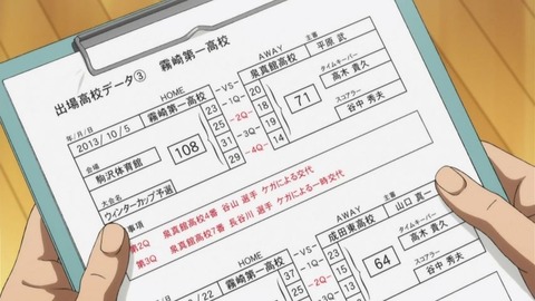 黒バス2期「霧崎第一戦」感想。その1_e0057018_2183268.jpg