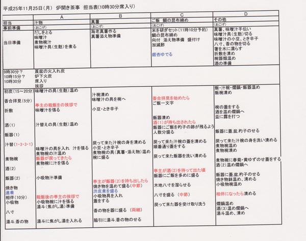 2013年11月炉開き　_d0333022_1919760.jpg