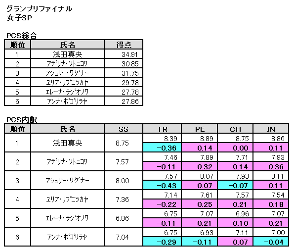 b0122046_1194384.png