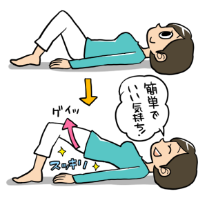 マッケンジー体操_e0326688_10504524.png