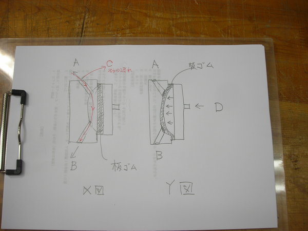 直圧式ブラスターのフットスイッチ_c0310009_110679.jpg