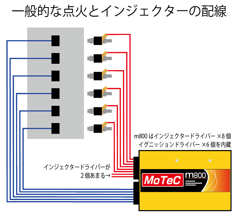 ハイ/ロー インジェクション_b0250720_1502346.png