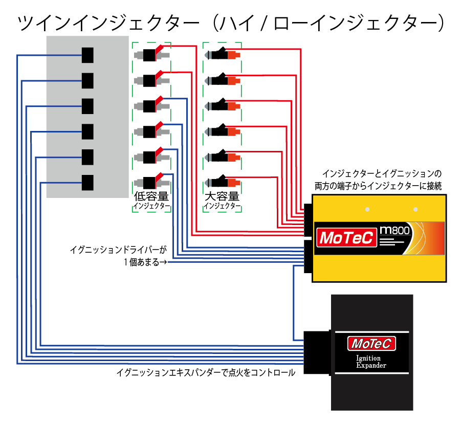 ハイ/ロー インジェクション_b0250720_151921.png