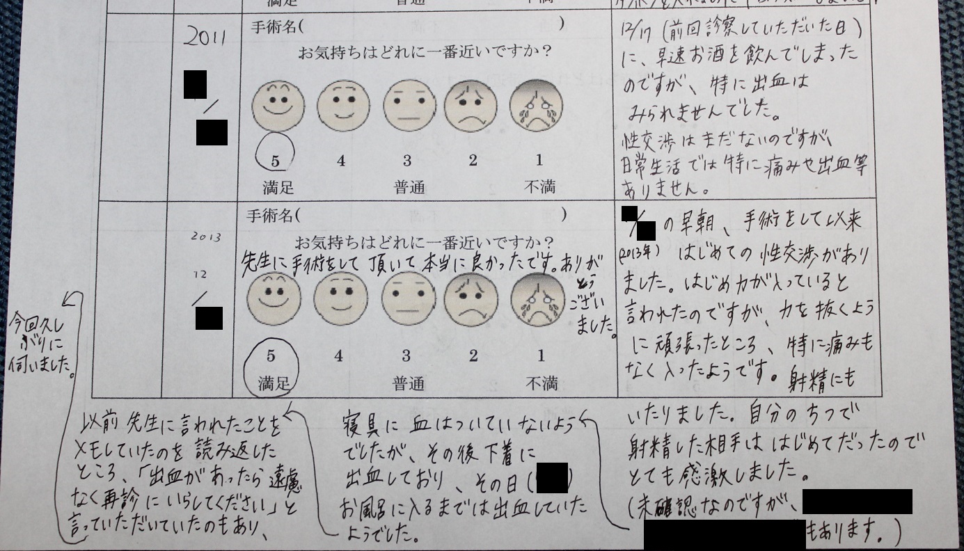 強靭処女膜切除後 2年11カ月後再診_d0092965_3115041.jpg