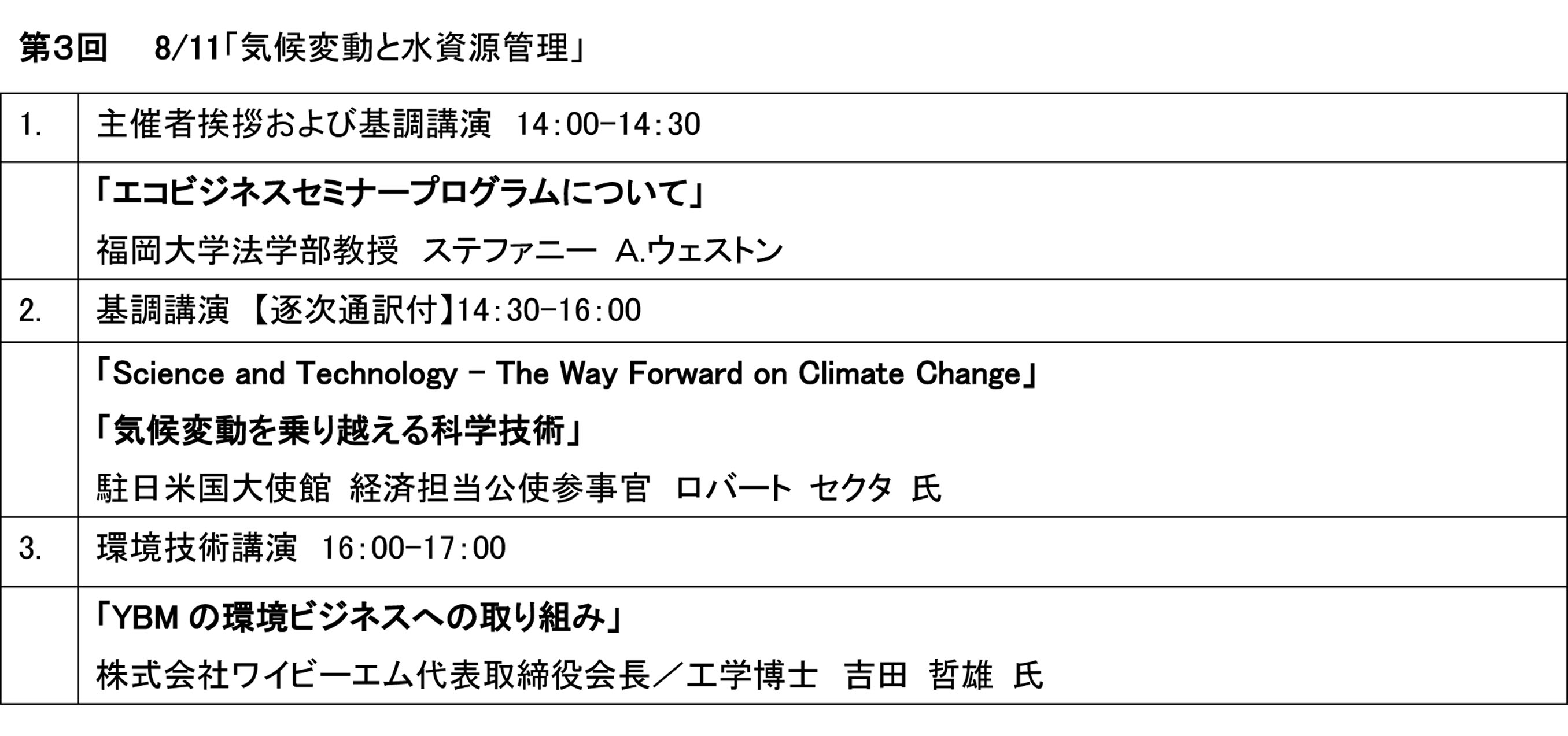 【公開講座2008/第1回～第6回】_b0249432_1358146.jpg