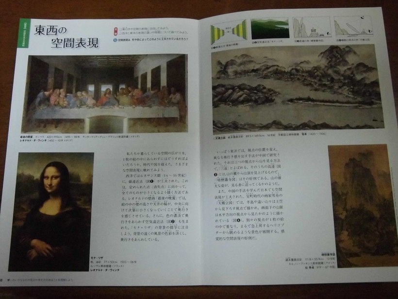 最後の晩餐 国語 美術 図工美術okayama 最後の晩餐 国語 美術 図工美術okayama