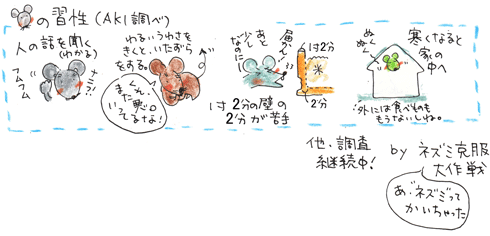 だって外は寒いから。_f0236291_625622.gif