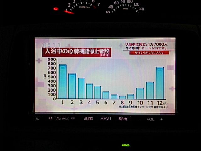 ★NEW在庫車オデッセイ・65ヴォクシー・75ヴォクシーネットアップ完了しております!!★(白石店)_c0161601_194318100.jpg