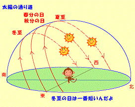 f0191715_14155663.gif