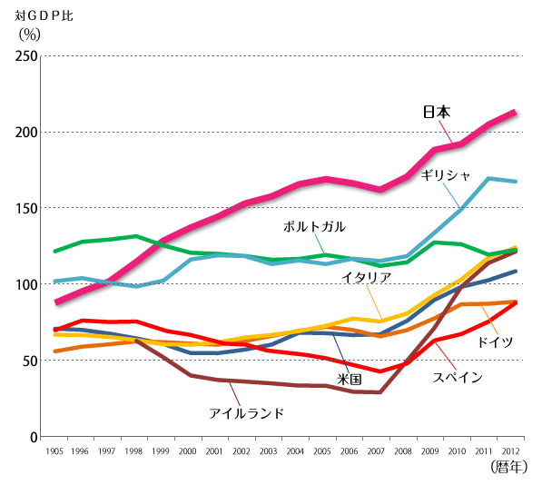 高齢者介護の現場レポート 「地獄の沙汰も金次第」（下）_a0212807_11562276.gif