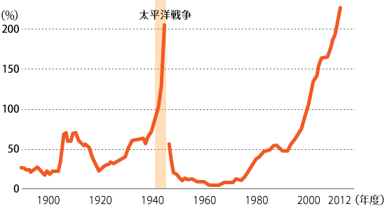 高齢者介護の現場レポート 「地獄の沙汰も金次第」（下）_a0212807_11583796.gif