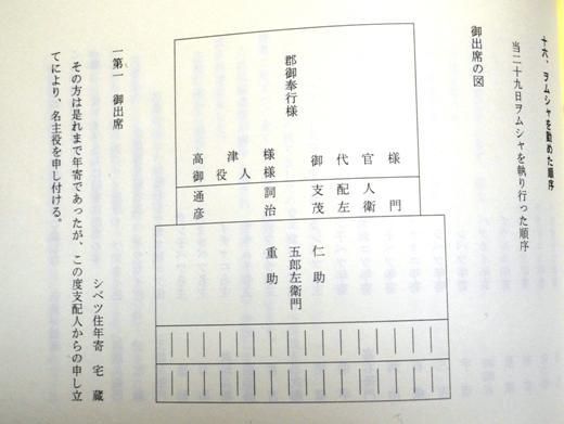 2013年12月21日(土)：徒然なる一日[中標津町郷土館]_e0062415_1631811.jpg