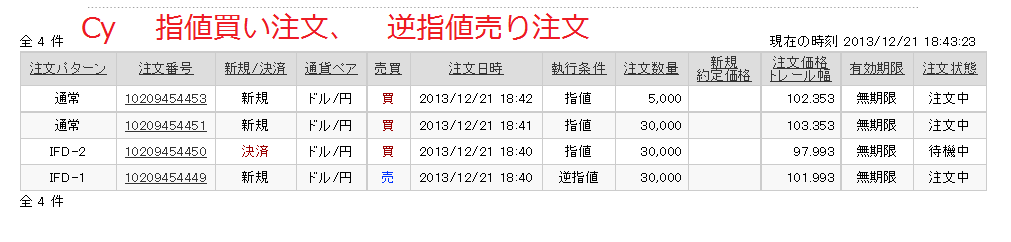 　　　2013年12月21日土曜日　103.353円からの買下がり注文だ。_c0241996_1848054.png