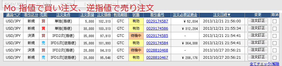 　　　2013年12月21日土曜日　103.353円からの買下がり注文だ。_c0241996_2201682.png