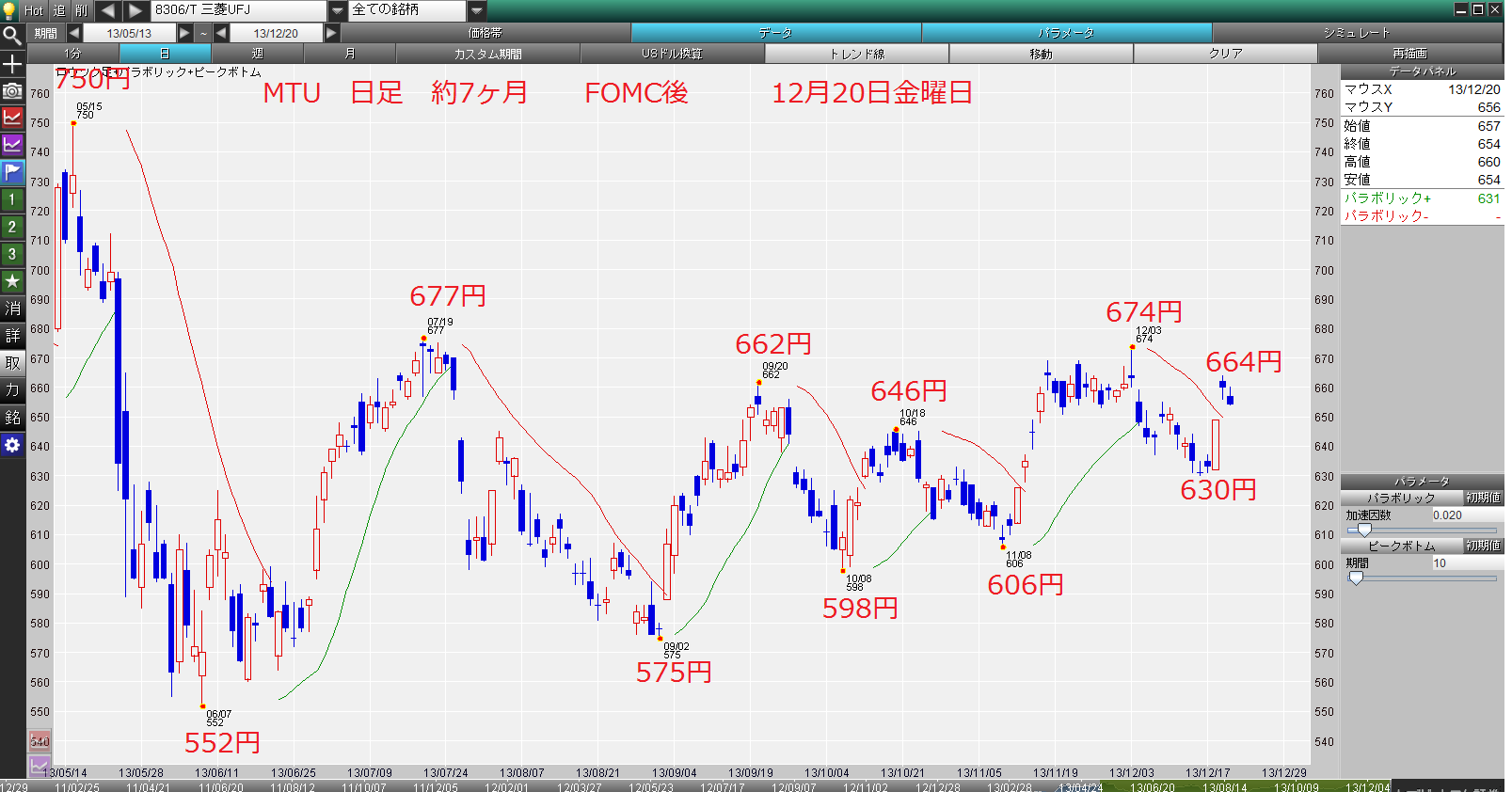 　　　2013年12月21日土曜日　103.353円からの買下がり注文だ。_c0241996_7223959.png