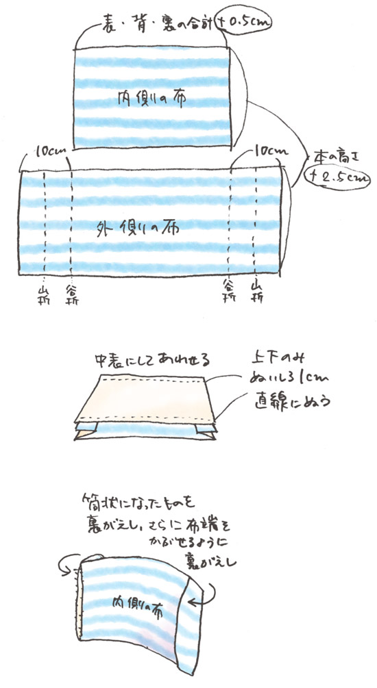 辞書カバー ときどき日誌 Sur Netvillage