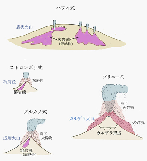 本日25日Ｘｍａｓに小笠原諸島・西之島と新しい島がドッキング!_b0022690_2241542.jpg