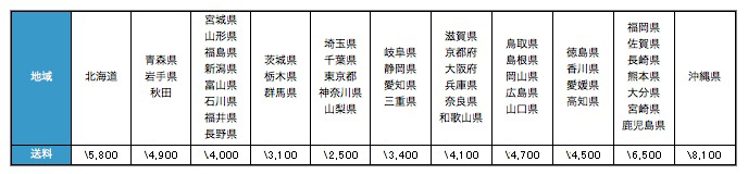 FLAMEbike 初売りセール 詳細_e0188759_17263521.jpg