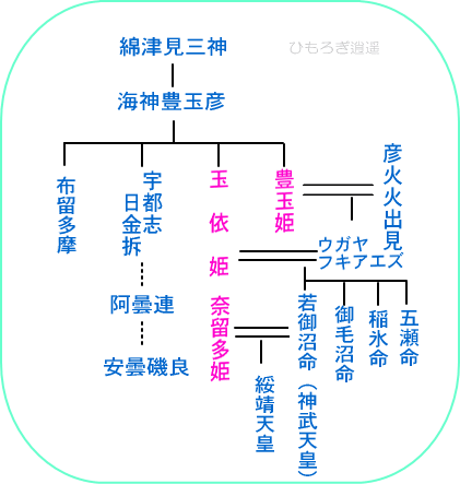 c0222861_19512420.gif