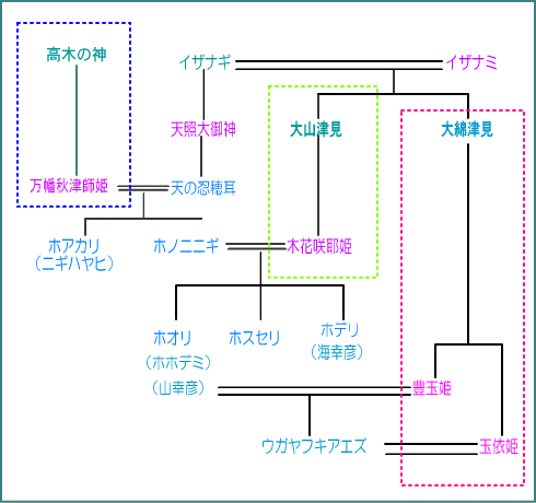 c0222861_19555210.gif