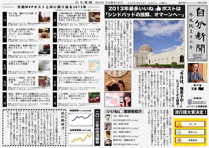 ＦＢの自分新聞に！_e0241944_2186100.jpg