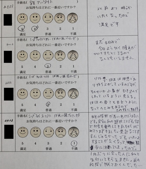 骨膜下ミッドフェイスリフト(エンドタインリフト)、法令線プロテーゼ_d0092965_0193756.jpg